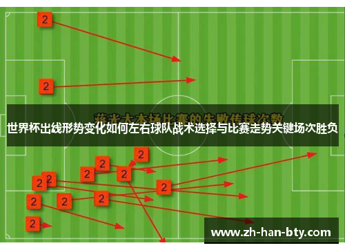 世界杯出线形势变化如何左右球队战术选择与比赛走势关键场次胜负