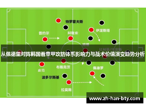 从佩德里对阵韩国看意甲攻防体系影响力与战术价值演变趋势分析 从佩德里对阵韩国看意甲攻防体系影响力与战术价值演变趋势分析