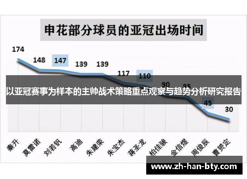 以亚冠赛事为样本的主帅战术策略重点观察与趋势分析研究报告