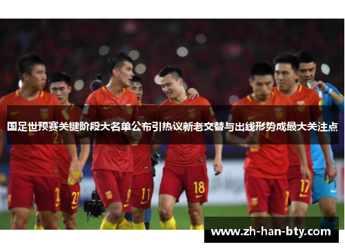 国足世预赛关键阶段大名单公布引热议新老交替与出线形势成最大关注点 国足世预赛关键阶段大名单公布引热议新老交替与出线形势成最大关注点