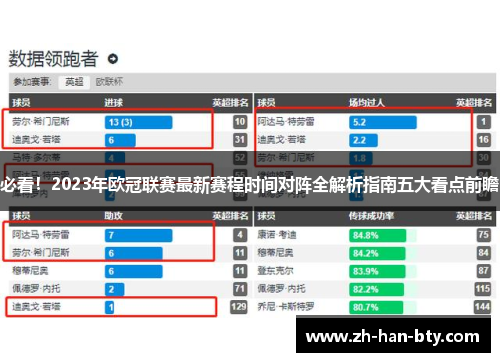 必看!2023年欧冠联赛最新赛程时间对阵全解析指南五大看点前瞻 必看!2023年欧冠联赛最新赛程时间对阵全解析指南五大看点前瞻