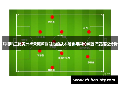 解构哈兰德美洲杯关键数据背后的战术逻辑与舆论成因演变路径分析