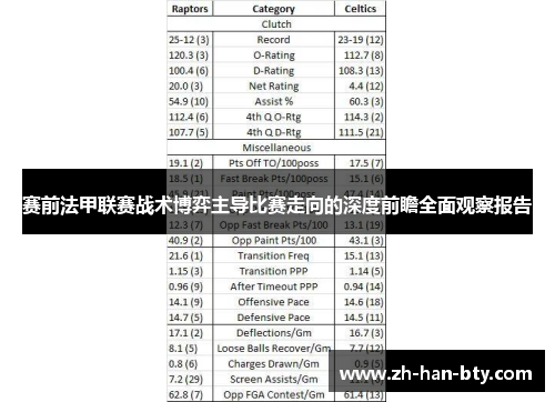 赛前法甲联赛战术博弈主导比赛走向的深度前瞻全面观察报告